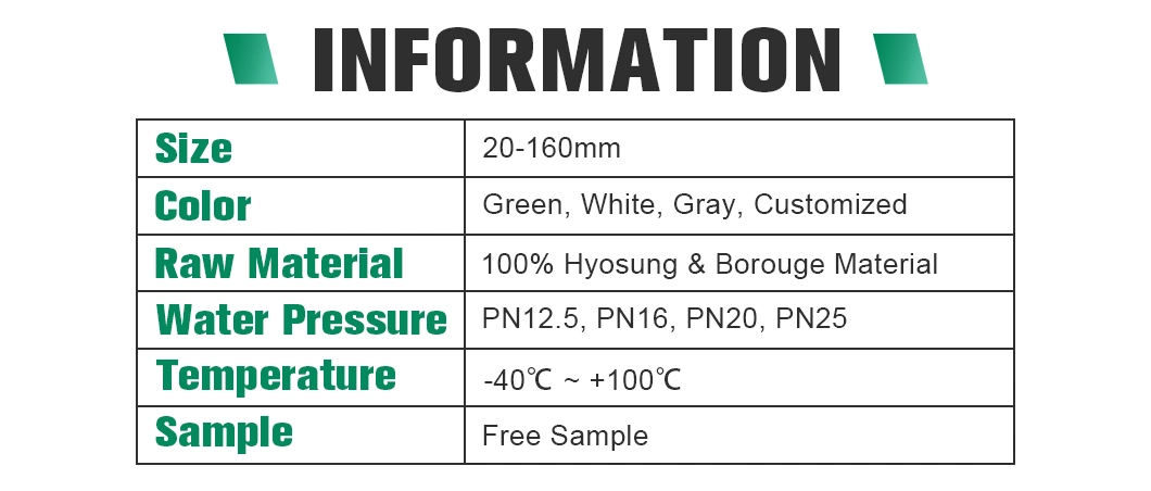 Ifan Piping Systems High Pressure Pn25 Green 20-160mm Pure Plastic PPR Pipe