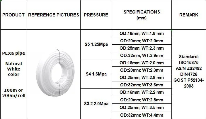 Underfloor Heat Pert Hot Water Radiant Floor Pipe Heating Tube Pipe